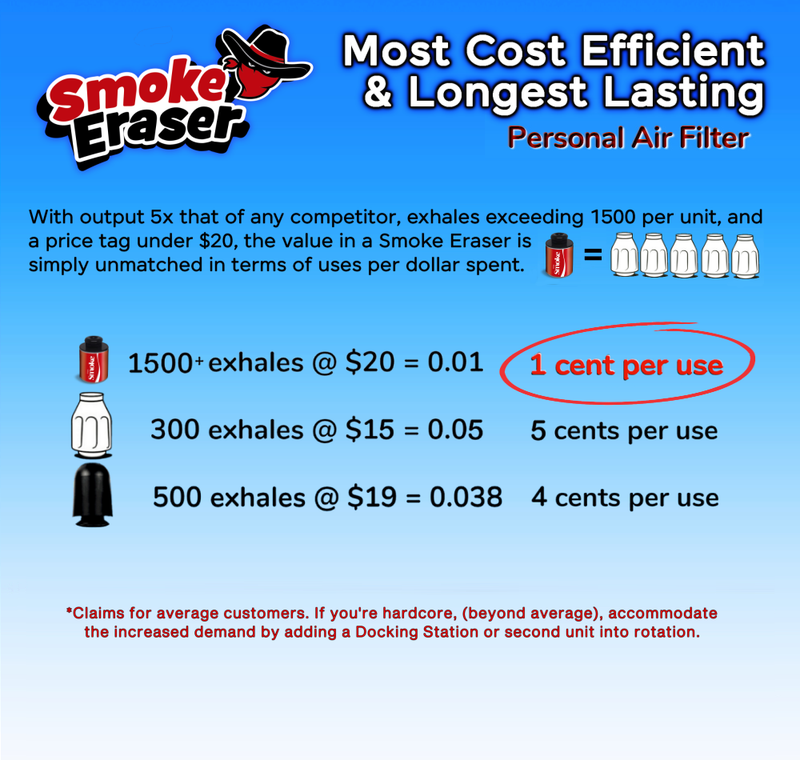 Smoke Eraser Pro (Glass)