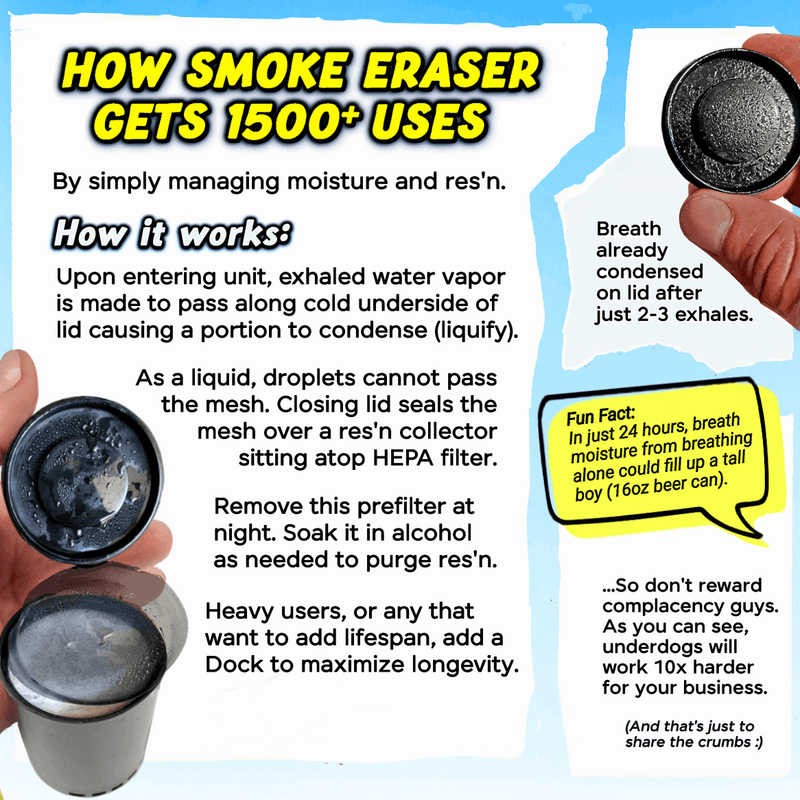 Smoke Eraser Pro (Pissed)