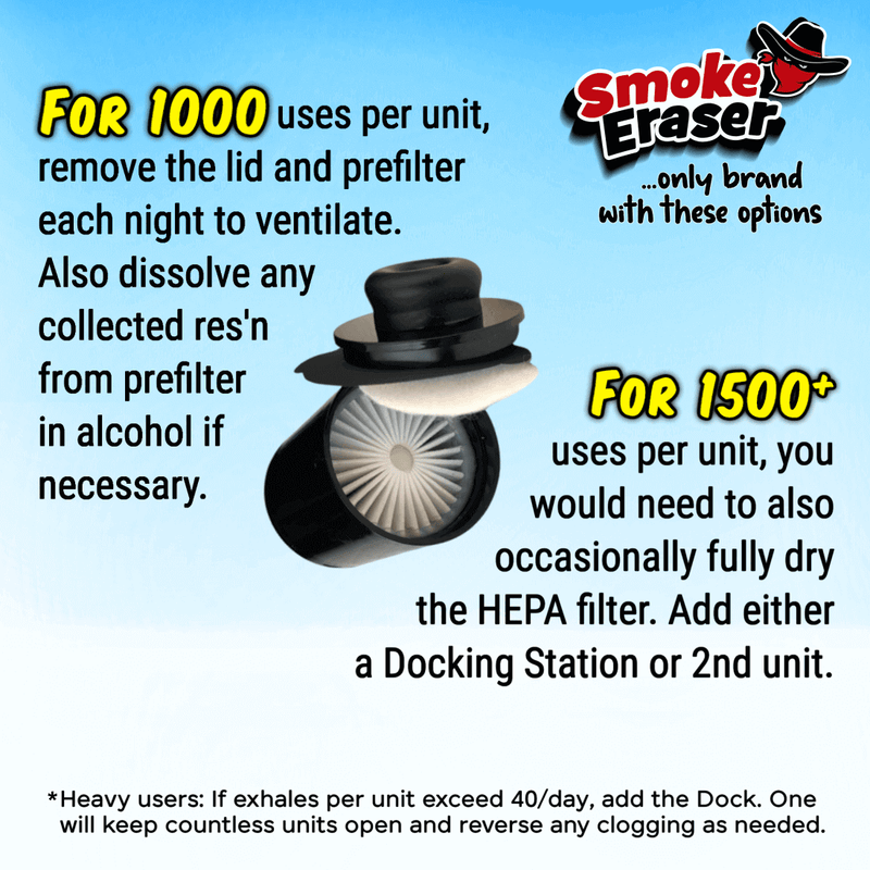 Smoke Eraser Pro (Pissed)
