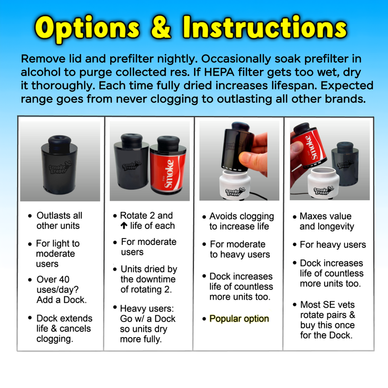 1 Smoke Eraser, 1 Dock (SE/Dock)