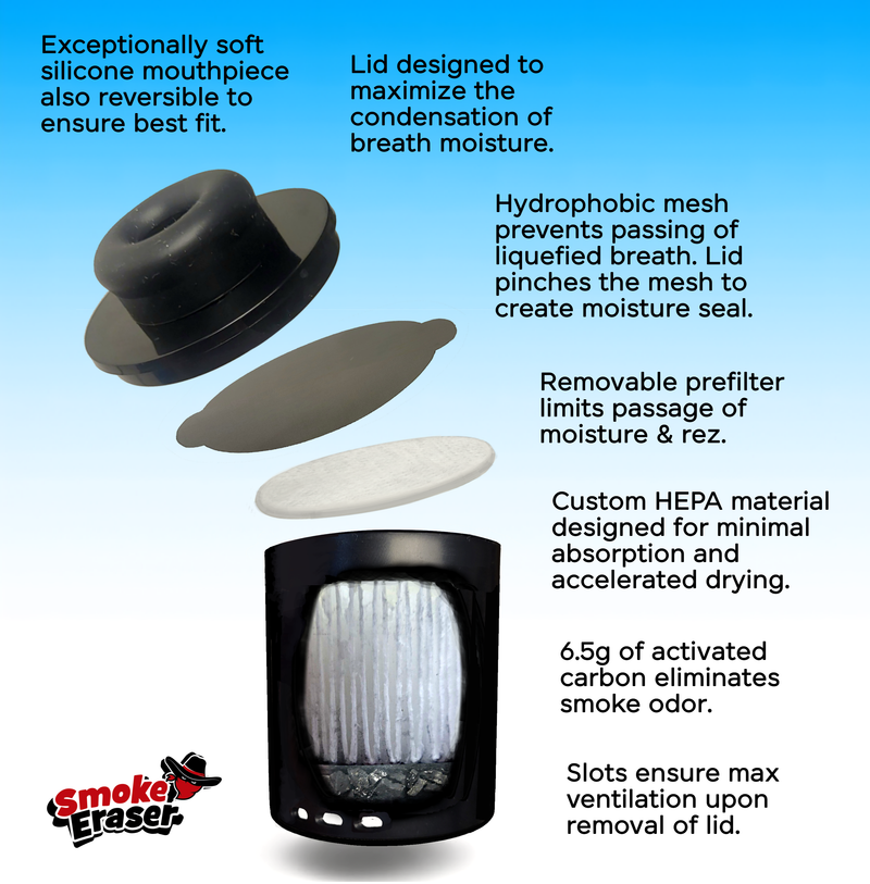 Smoke Eraser Pro (Bombed)