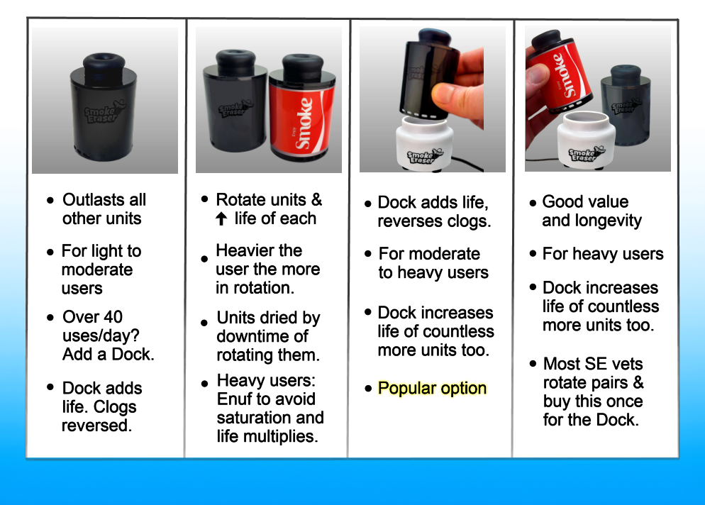 Smoke Eraser | Hide Smoke & Odor, Vape Anywhere SmokeEraser.com Smoke Eraser | Hide Smoke & Odor, Vape Anywhere SmokeEraser.com