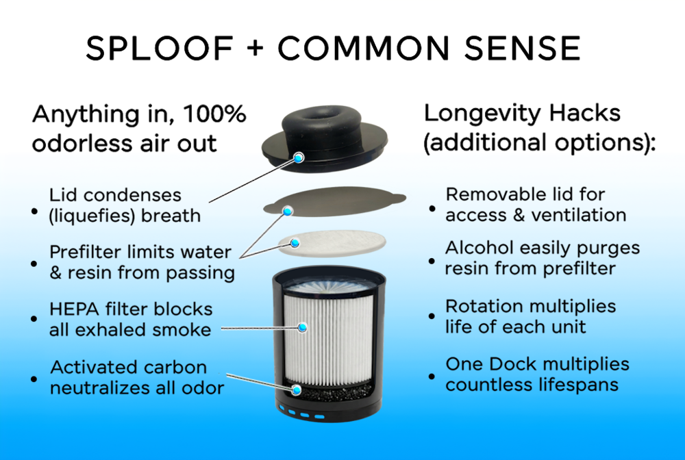 Smoke Eraser | Hide Smoke & Odor, Vape Anywhere SmokeEraser.com Smoke Eraser | Hide Smoke & Odor, Vape Anywhere SmokeEraser.com