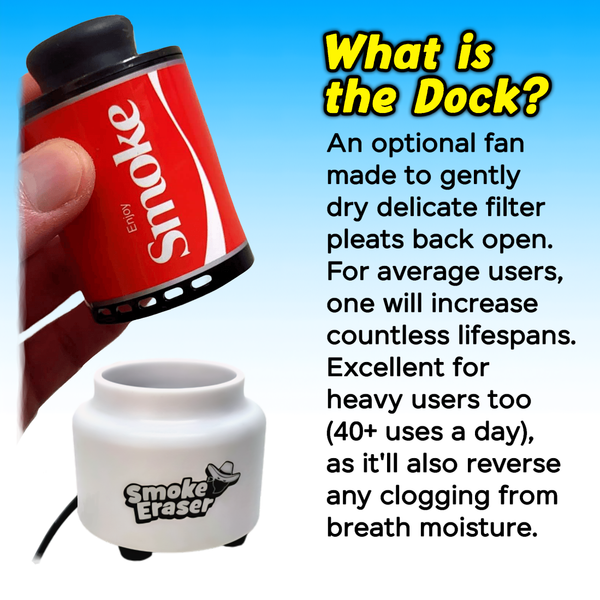 What Is The Dock