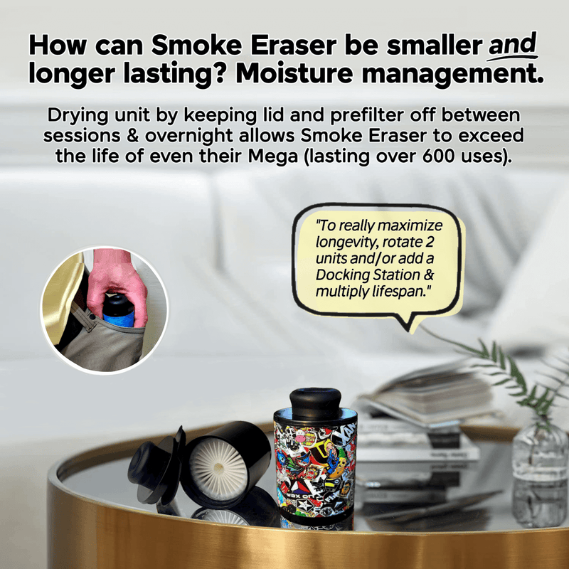 Buy a Docking Station ($20), and Pay Just $10 for Your 1st Smoke Eraser (50% Off)