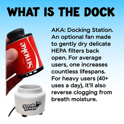 Infographic explaining how Smoke Eraser 2-piece prefilter limits moisture and resin to extend HEPA filter lifespan